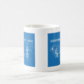 De Aerodynamiek van een troebel Koffiemok (Center)