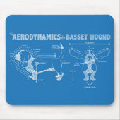 De Aerodynamiek van een troebel Muismat (Voorkant)