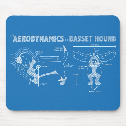 De Aerodynamiek van een troebel Muismat (Voorkant)