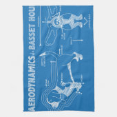 De Aerodynamiek van een troebel Theedoek (Verticaal)