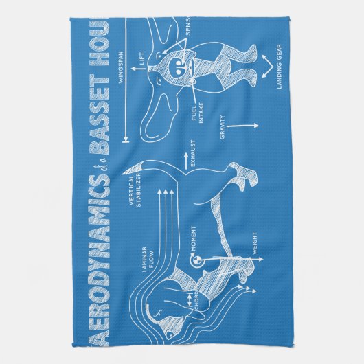 De Aerodynamiek van een troebel Theedoek (Verticaal)