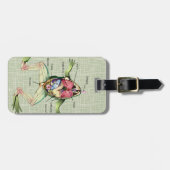 De afbeelding van de anatomie van de kikker bagagelabel (Voorkant horizontaal)