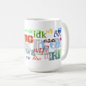 De afkorting van Avid Chatter Mok (Voorkant rechts)