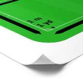 De Afmetingen van het Gebied van het Gebied van de Poster (Hoek)