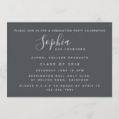 DE AFSTUDEREN KAART (Achterkant)