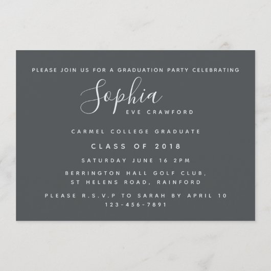 DE AFSTUDEREN KAART (Achterkant)