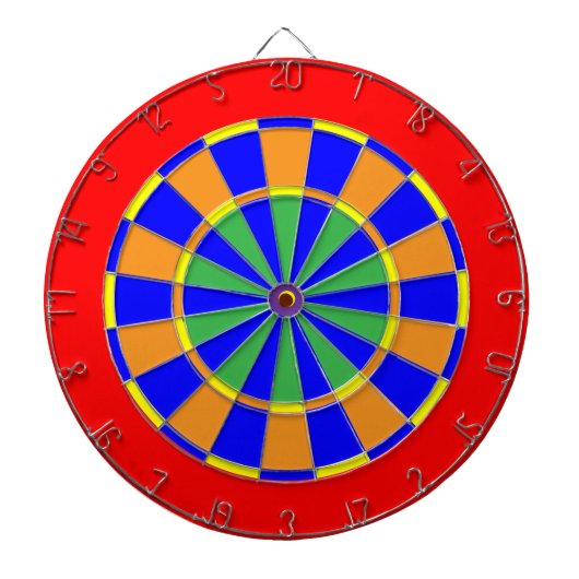 De agenda dartbord (Voorkant)