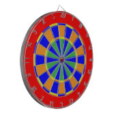 De agenda dartbord (Voorkant Links)