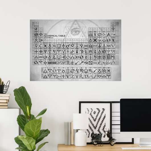 De alchemische tabel van de symbolen poster (Thuiskantoor)