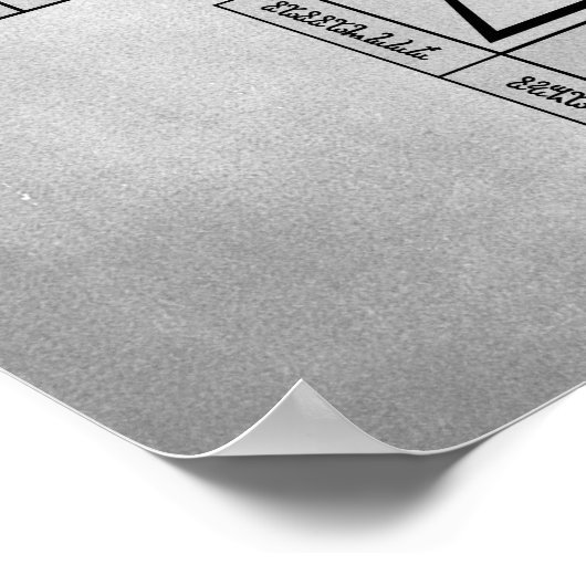 De alchemische tabel van de symbolen poster (Hoek)