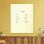 de Amerikaanse algemene atlas Canvas Afdruk (Insitu (Woonkamer))
