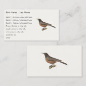 De Amerikaanse Robin (Turdus migratorius) NY Birds Visitekaartje (Voorkant / Achterkant)