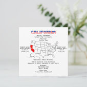 De Amerikaanse staat Californië op een kaart en nu (Staand voorkant)