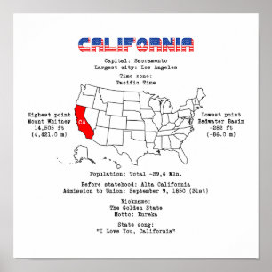 De Amerikaanse staat Californië op een kaart en nu Poster