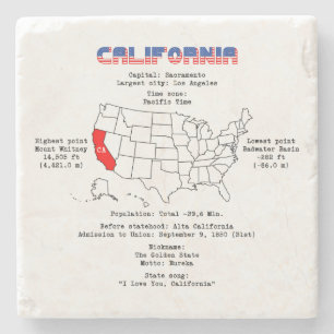 De Amerikaanse staat Californië op een kaart en nu Stenen Onderzetter