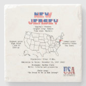 De Amerikaanse staat New Jersey op een kaart en nu Stenen Onderzetter (Voorkant)
