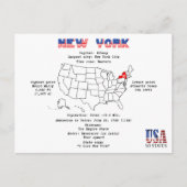 De Amerikaanse staat New York op een kaart en nutt (Voorkant)