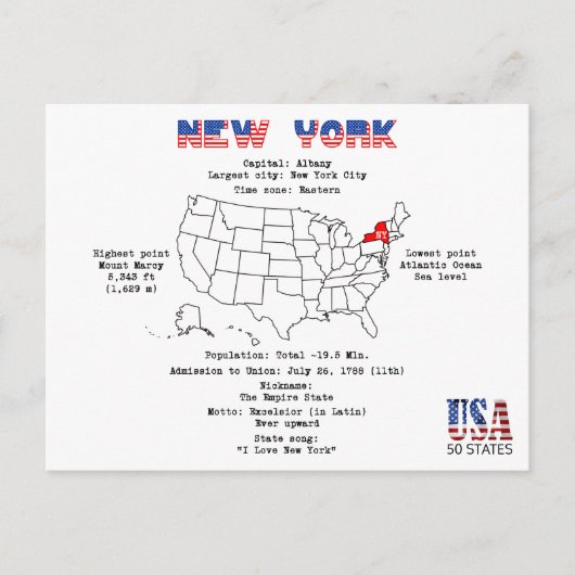 De Amerikaanse staat New York op een kaart en nutt (Voorkant)
