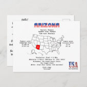 De Amerikaanse staat van Arizona op een kaart en (Voorkant / Achterkant)