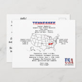 De Amerikaanse staat van Tennessee op een kaart en (Voorkant / Achterkant)