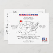 De Amerikaanse staat Washington op een kaart en nu (Voorkant / Achterkant)