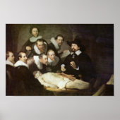 De anatomie les van dr. Nicolaes Tulp. Poster (Voorkant)