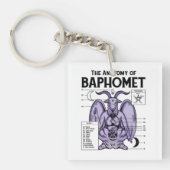De anatomie van Baphomet Sleutelhanger (voorkant)
