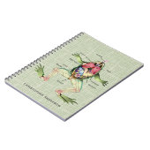 De anatomie van de kikker op maat notitieboek (Linkerzijde)