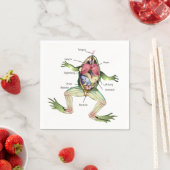 De anatomie van de kikker servet (Insitu)