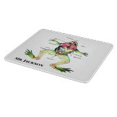 De anatomie van de kikker voegt naam toe snijplank (Hoek)