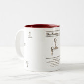 De anatomie van een "dove koffiebeker" tweekleurige koffiemok (Voorkant links)