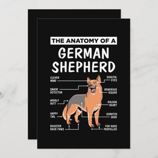 De Anatomie Van Een Duitse Herder Kaart (Voorkant / Achterkant)