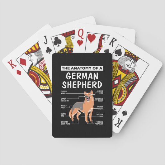 De anatomie van een Duitse herder Pokerkaarten (Achterkant)