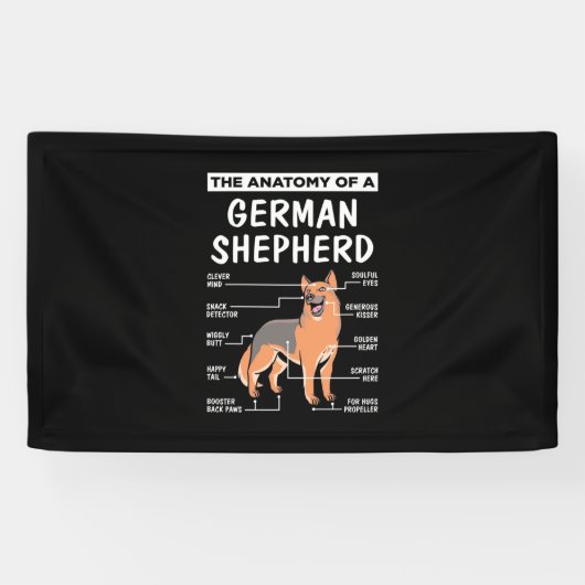 De anatomie van een Duitse herder Spandoek (Horizontaal)