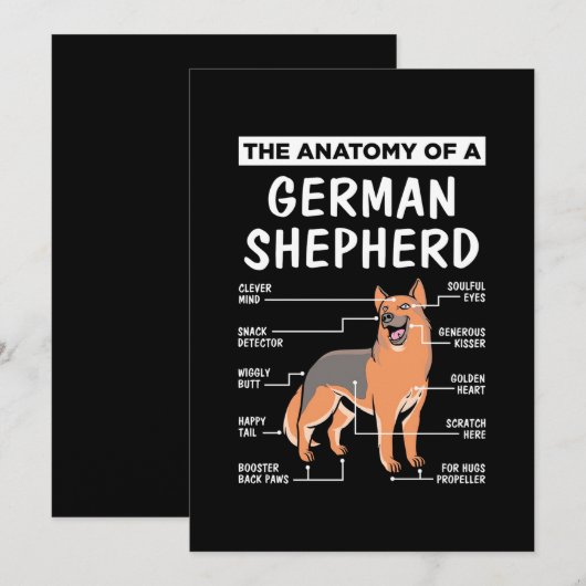 De Anatomie Van Een Duitse Sjepherd Kaart (Voorkant / Achterkant)