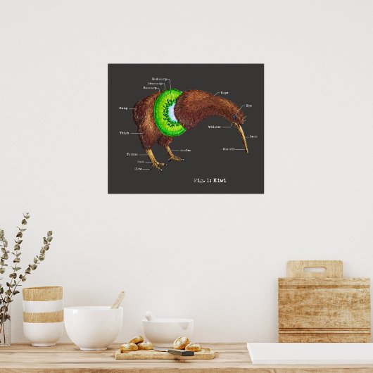 De Anatomie van een Kiwi Poster (Keuken)