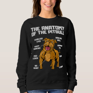 De anatomie van een Pitbull Grappige Pitbull Terri Trui