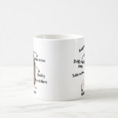 De anatomie van een rat koffiemok (Center)