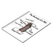 De anatomie van een rat notitieboek (Linkerzijde)