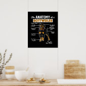 De anatomie van een rottweiler | Koel Hondenliefhe Poster (Keuken)