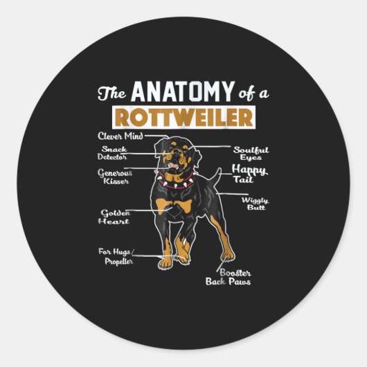 De anatomie van een rottweiler | Koel Hondenliefhe Ronde Sticker (Voorkant)