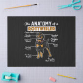 De anatomie van een rottweiler | Koel Hondenliefhe Tissuepapier (Craft)