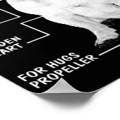 De anatomie van een rugzak poster (Hoek)