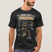De anatomie van een Shirt met rottweiler (Voorkant)