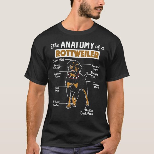 De anatomie van een Shirt met rottweiler (Voorkant)