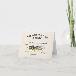 De anatomie van een Wasp Kaart