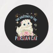 De anatomie van het Perzische katje Labels (Design 2)