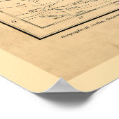 De Anglo-Egyptische Soedanese kaart (1914) Poster (Hoek)