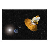 De anisotroop van de Wilkinson-microgolf Foto Afdruk (Voorkant)