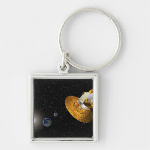 De anisotroop van de Wilkinson-microgolf Sleutelhanger